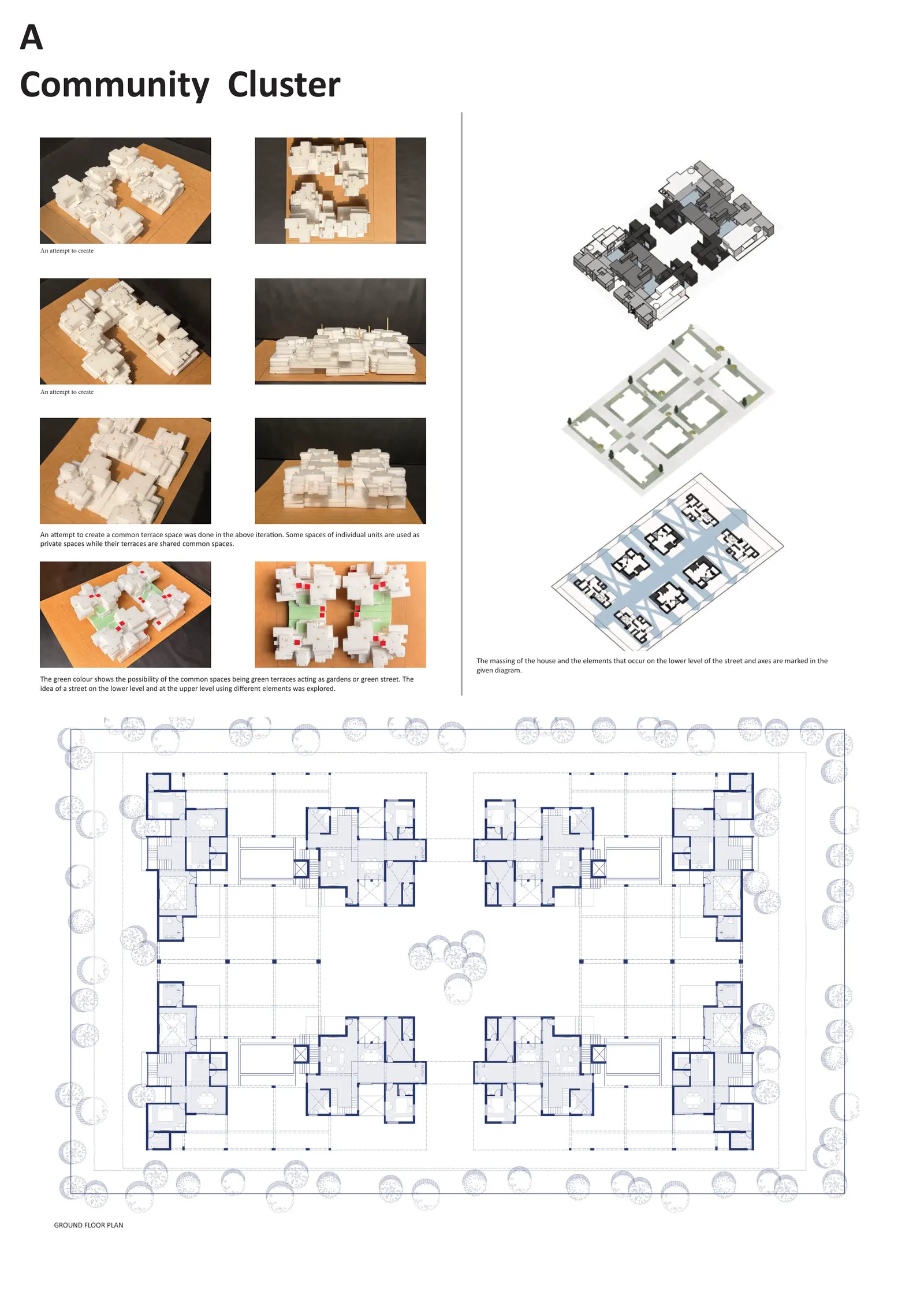 A Community Cluster panel: cluster models, shared-terrace diagrams and a ground floor plan of houses around green streets