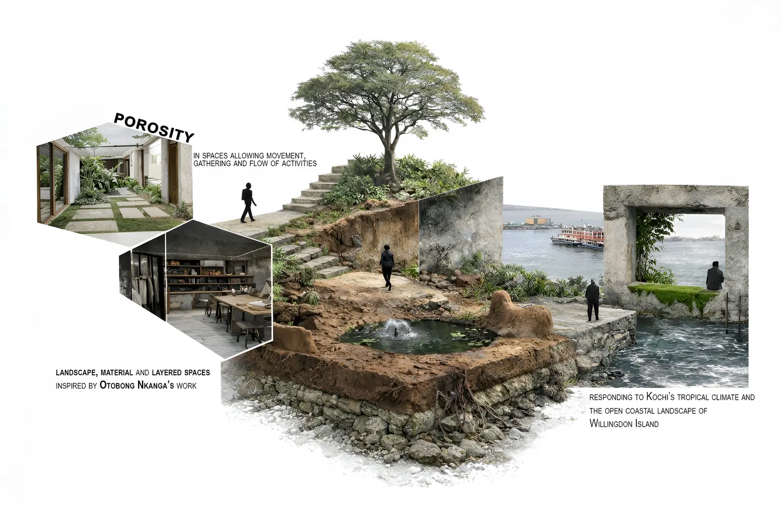 Concept collage titled Porosity: a garden path, a workshop, stone steps and a pond on a layered platform opening to the sea at Willingdon Island