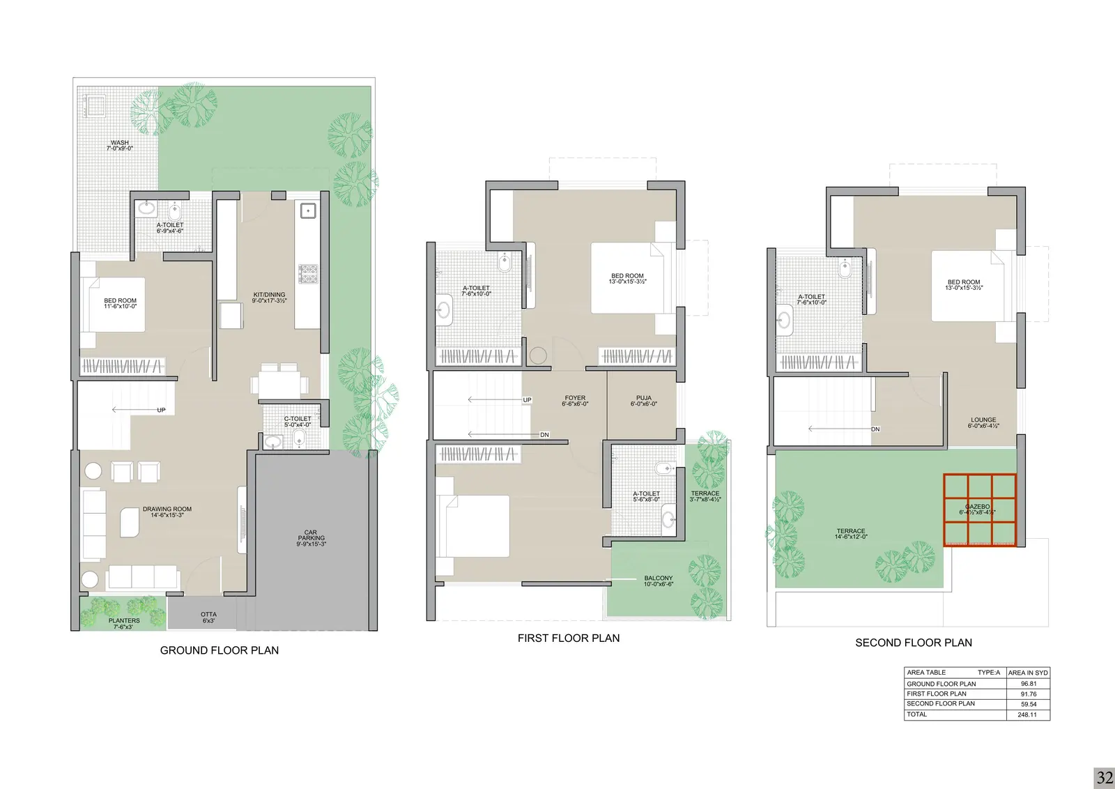 Type A rendered ground, first and second floor plans with an area table