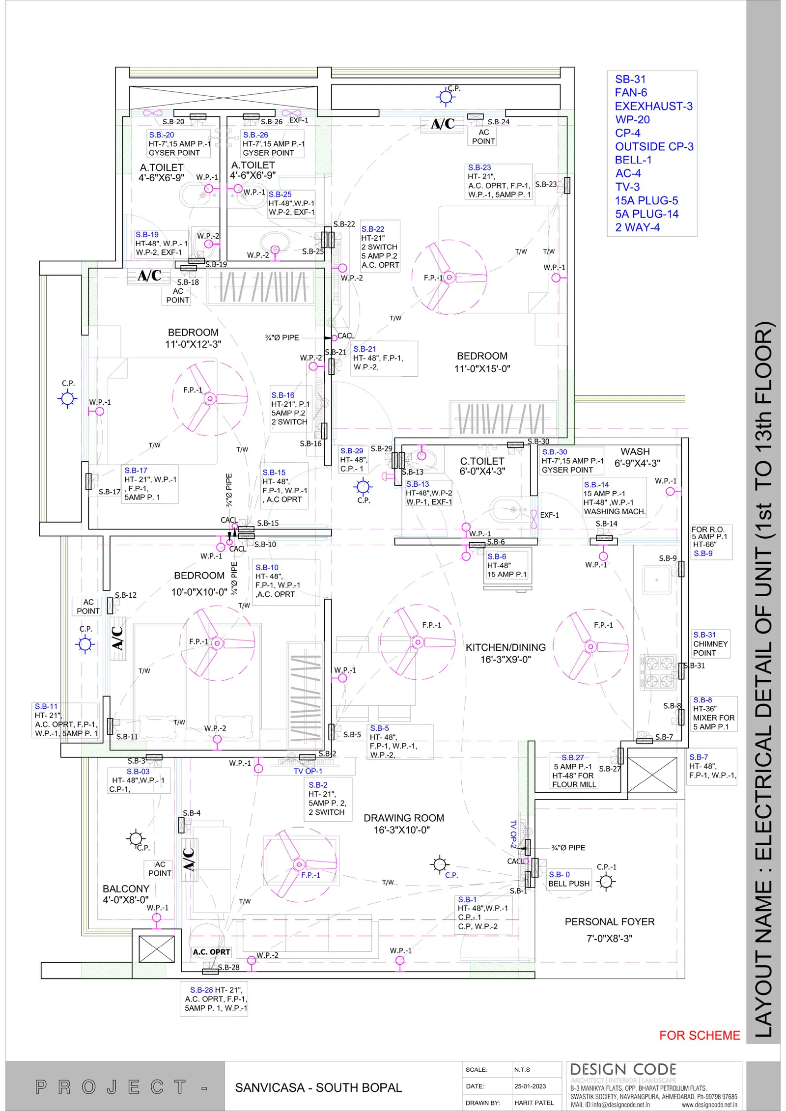 Electrical detail of a Sanvicasa apartment unit with switchboard schedule and points in every room